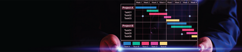 TASK MANAGEMENT SYSTEM
